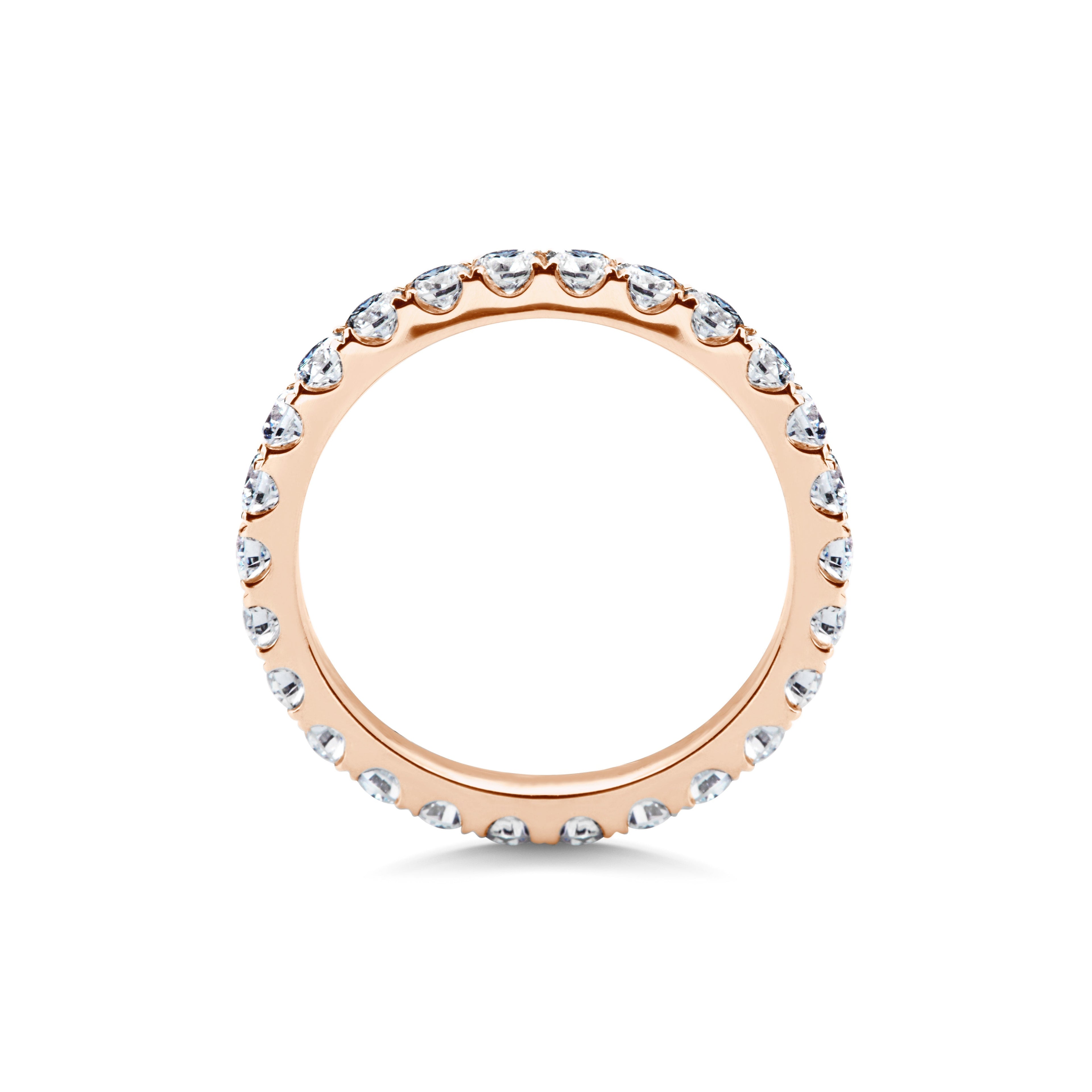 1.15 CT Round Full Eternity Lab Grown Diamond Wedding Band