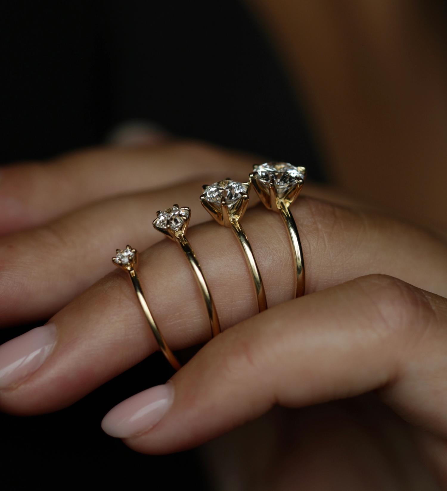 Round Solitaire Lab Grown Diamond Engagement Ring